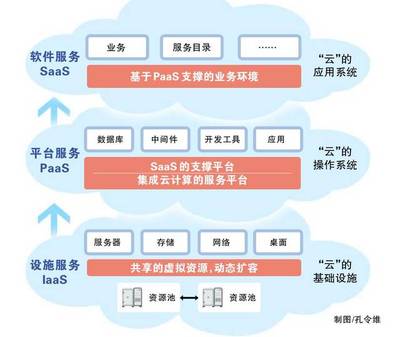 電力大數據有多大？90秒幫你讀懂它的核心價值
