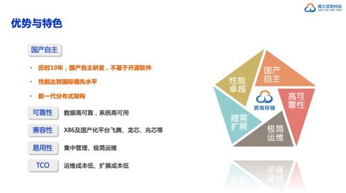 霄云科技斬獲2020年度軟件定義存儲產品金獎，領航基礎軟件服務新篇章